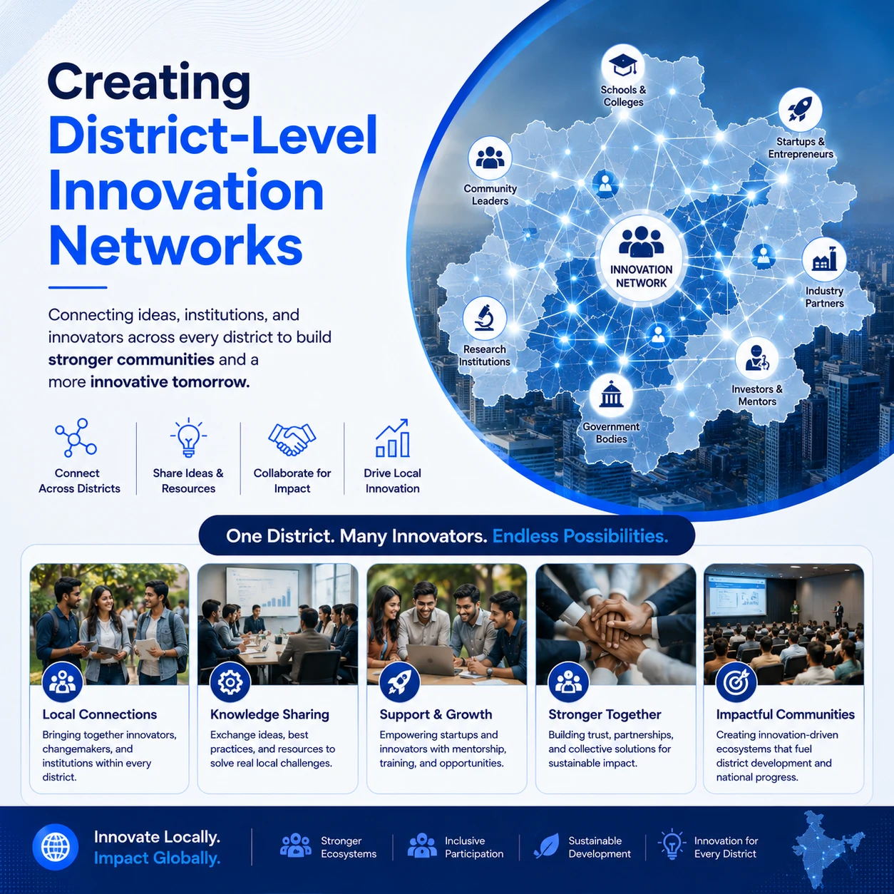 Creating district-level innovation networks