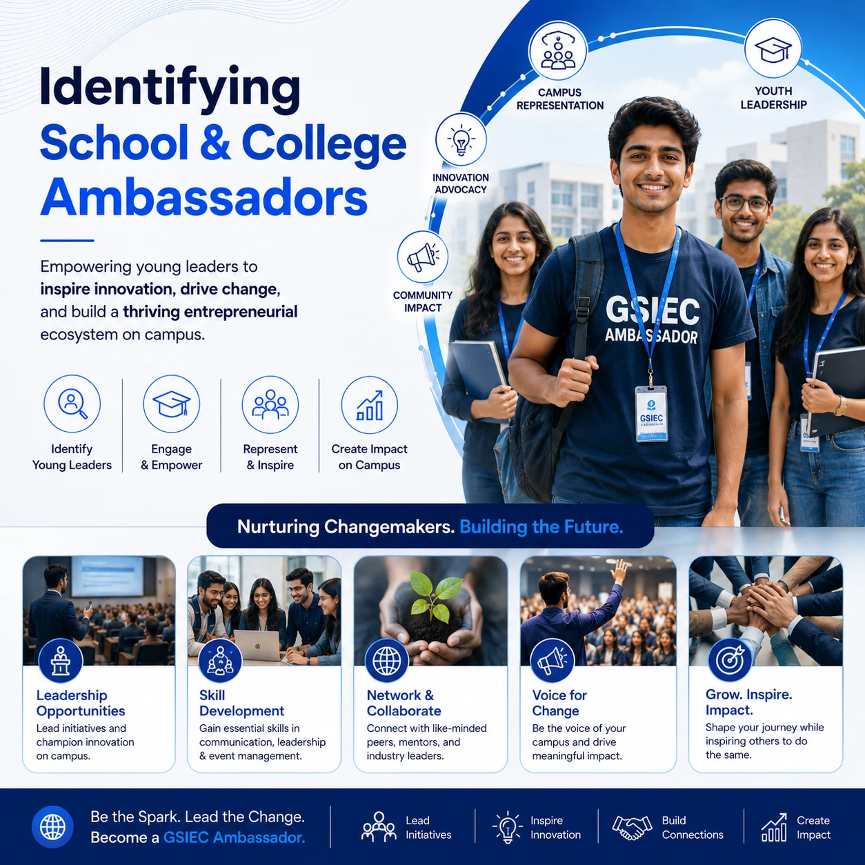 Identifying school & college ambassadors